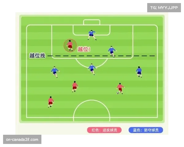 意甲联盟会议通过新规,下赛季起将正式引入半自动越位识别技术 意甲联盟会议通过新规,下赛季起将正式引入半自动越位识别技术
